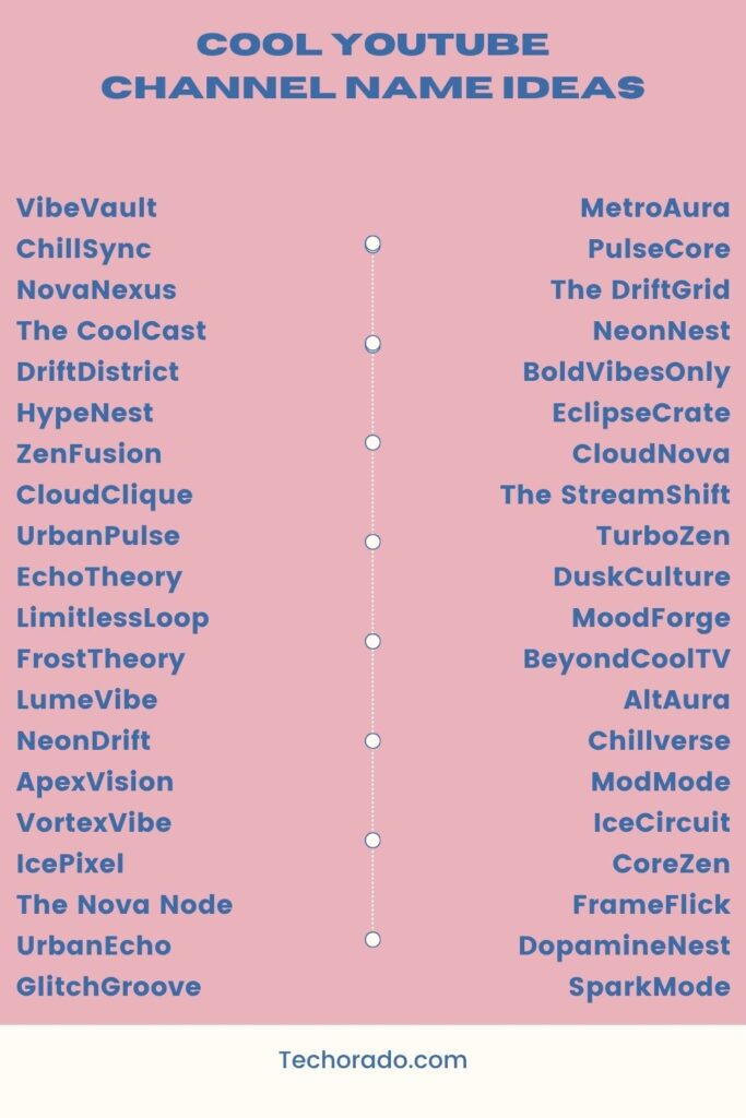 Cool YouTube Channel Name Ideas