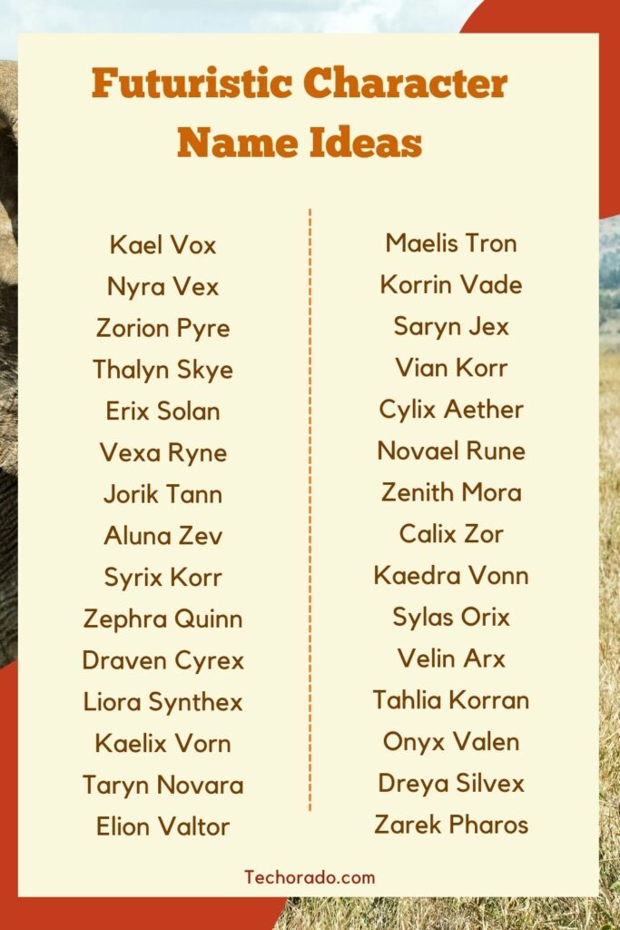 Sci-Fi & Futuristic Character Name Ideas